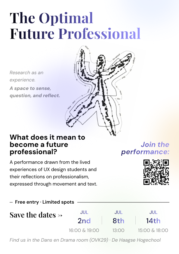 The Optimal Future Professional research performances | LECTORAAT ...